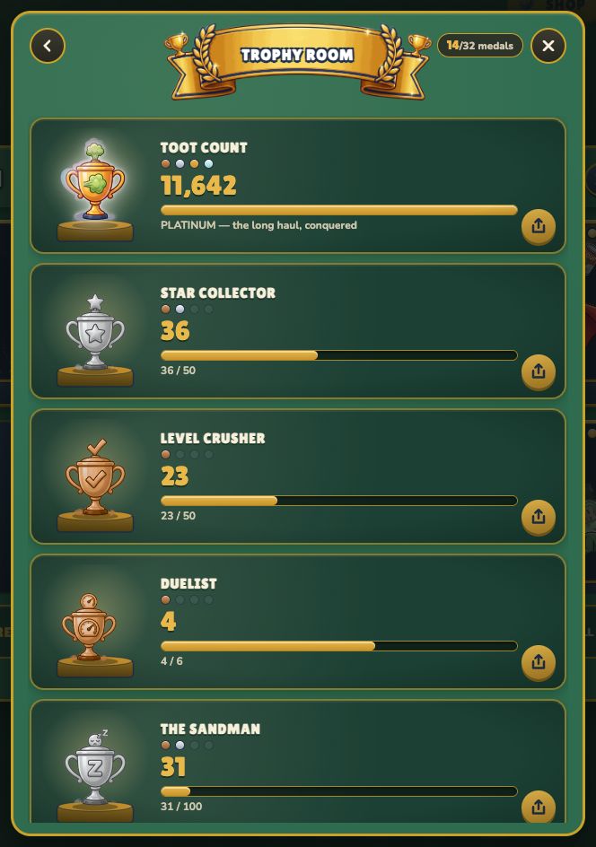 The Trophy Room with platinum, gold and bronze trophies
